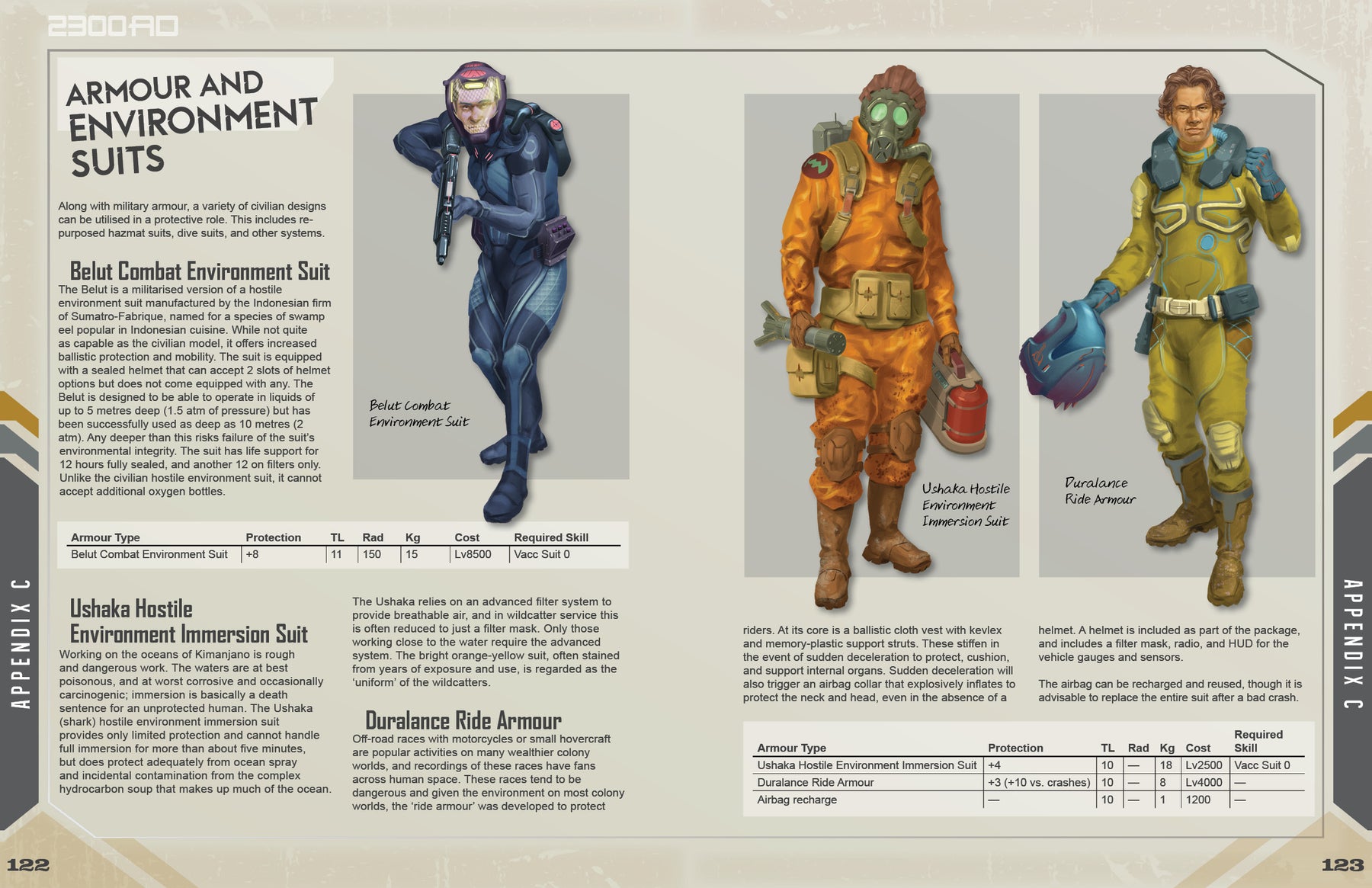 Invasion Part I - Background & Appendices