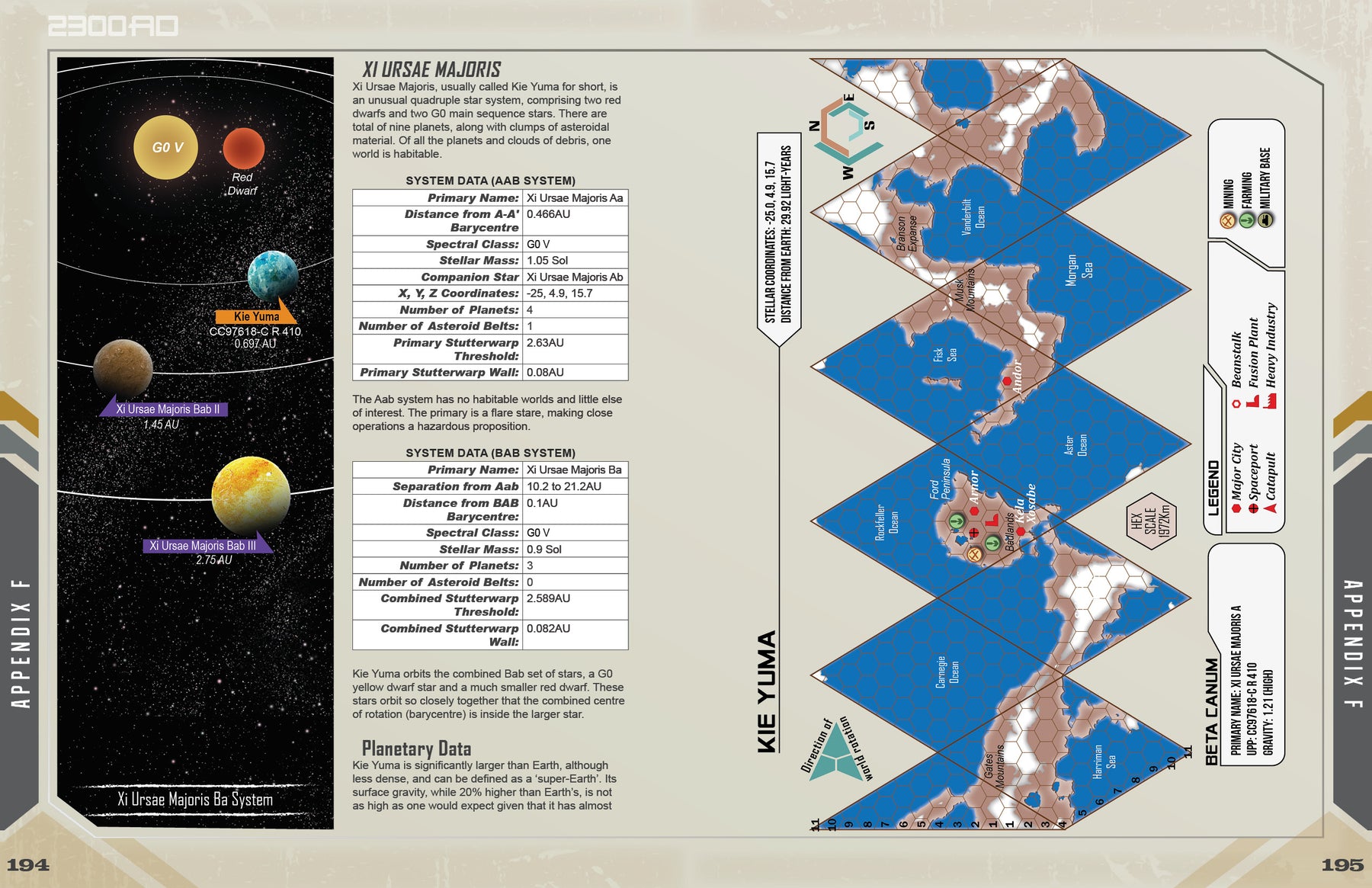 Invasion Part I - Background & Appendices