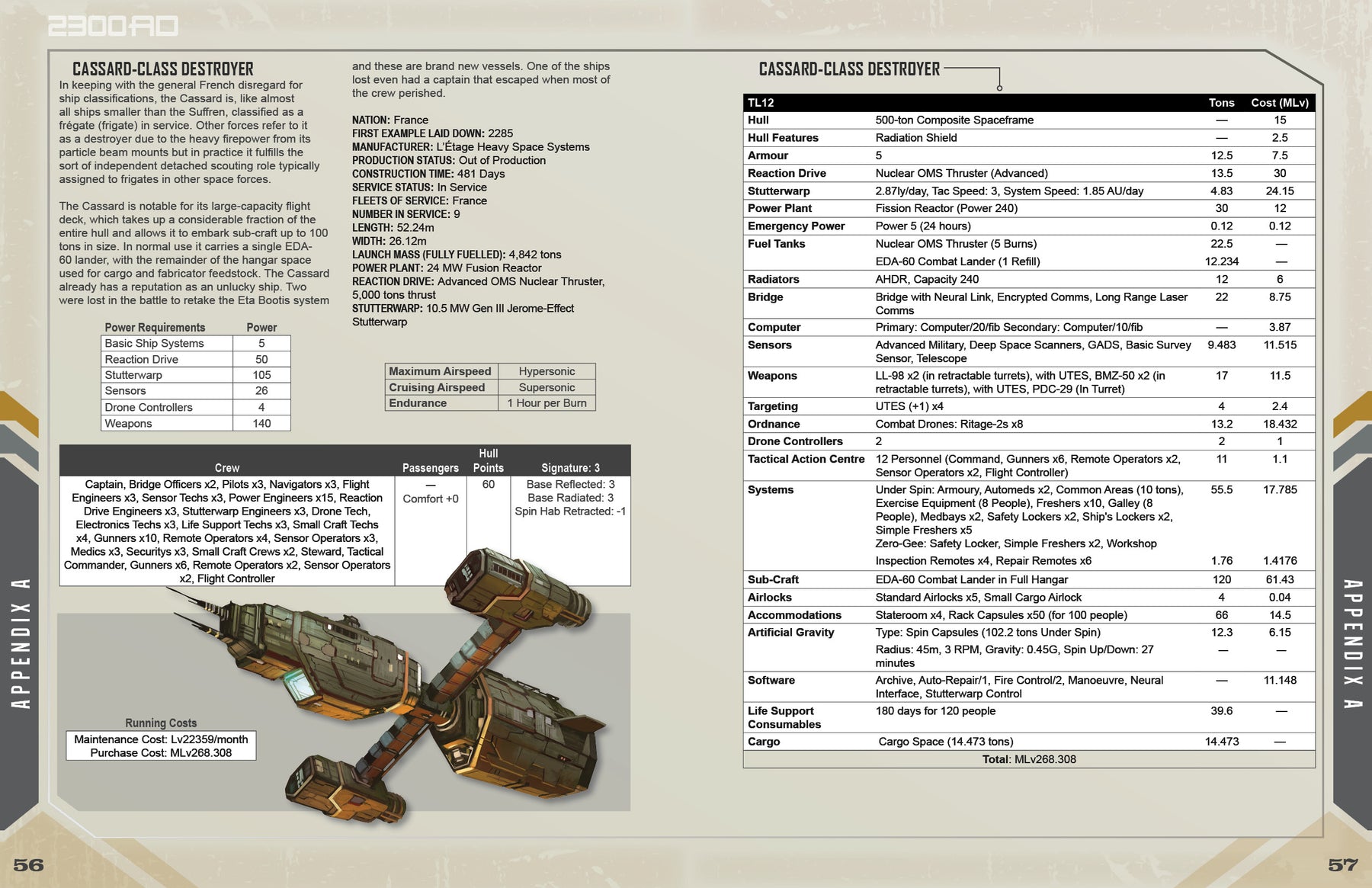 Invasion Part I - Background & Appendices