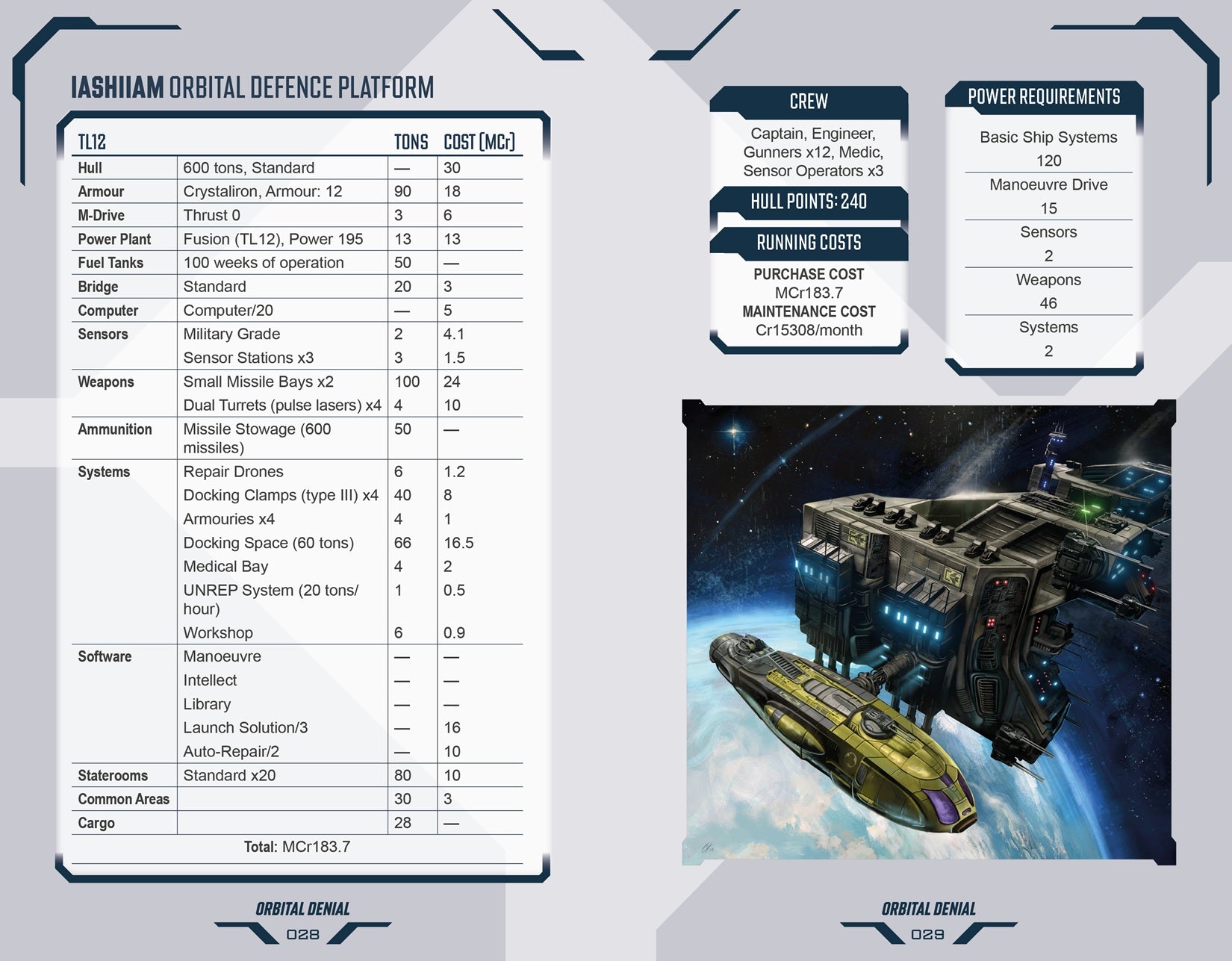 The ICS Papers: The Fifth Frontier War