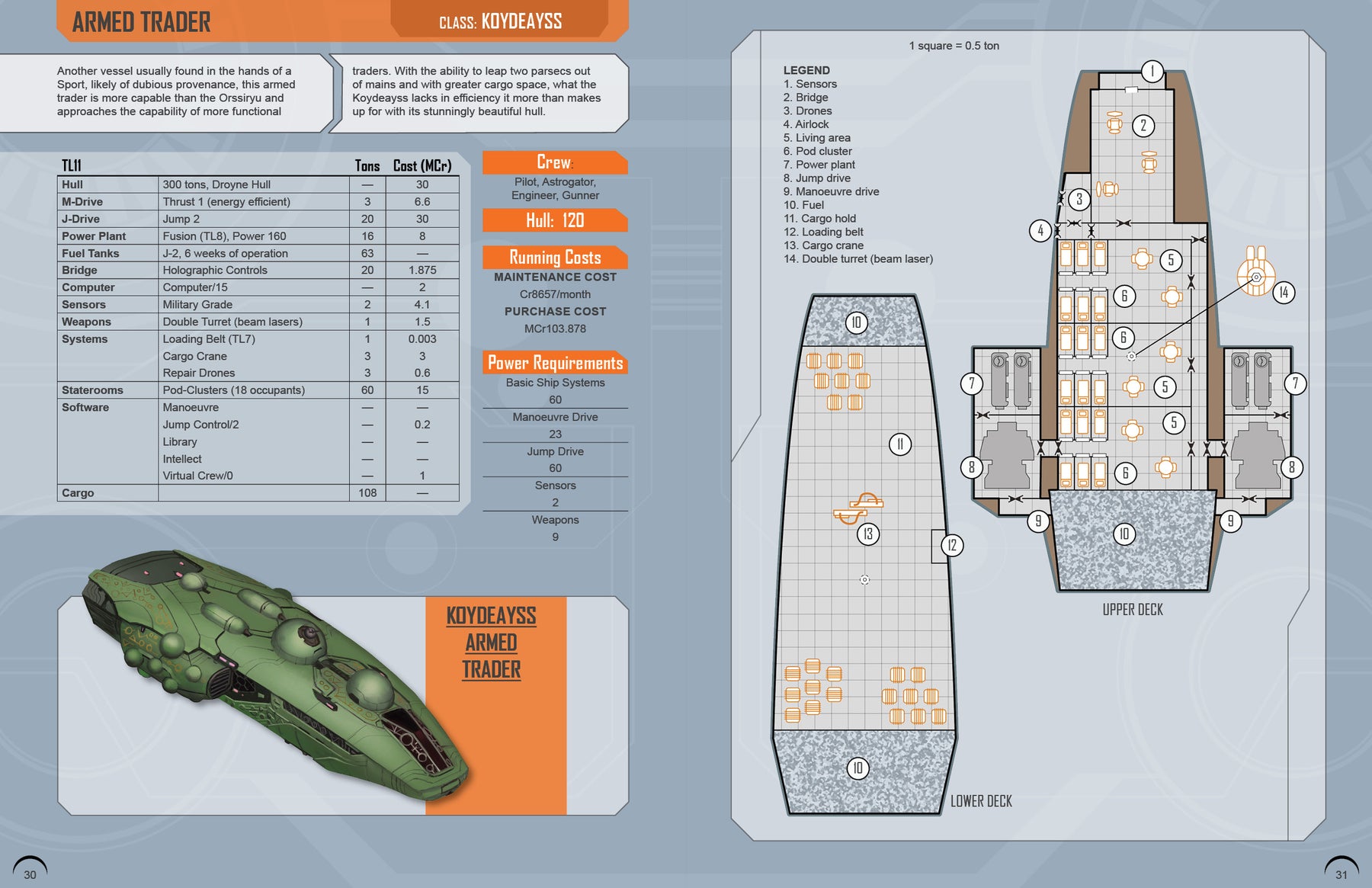 Traders and Gunboats