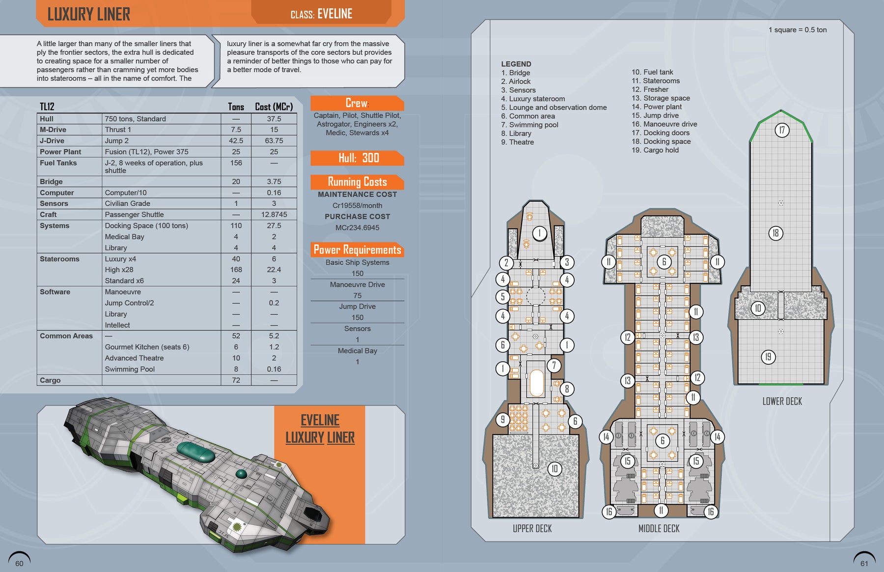 Traders and Gunboats