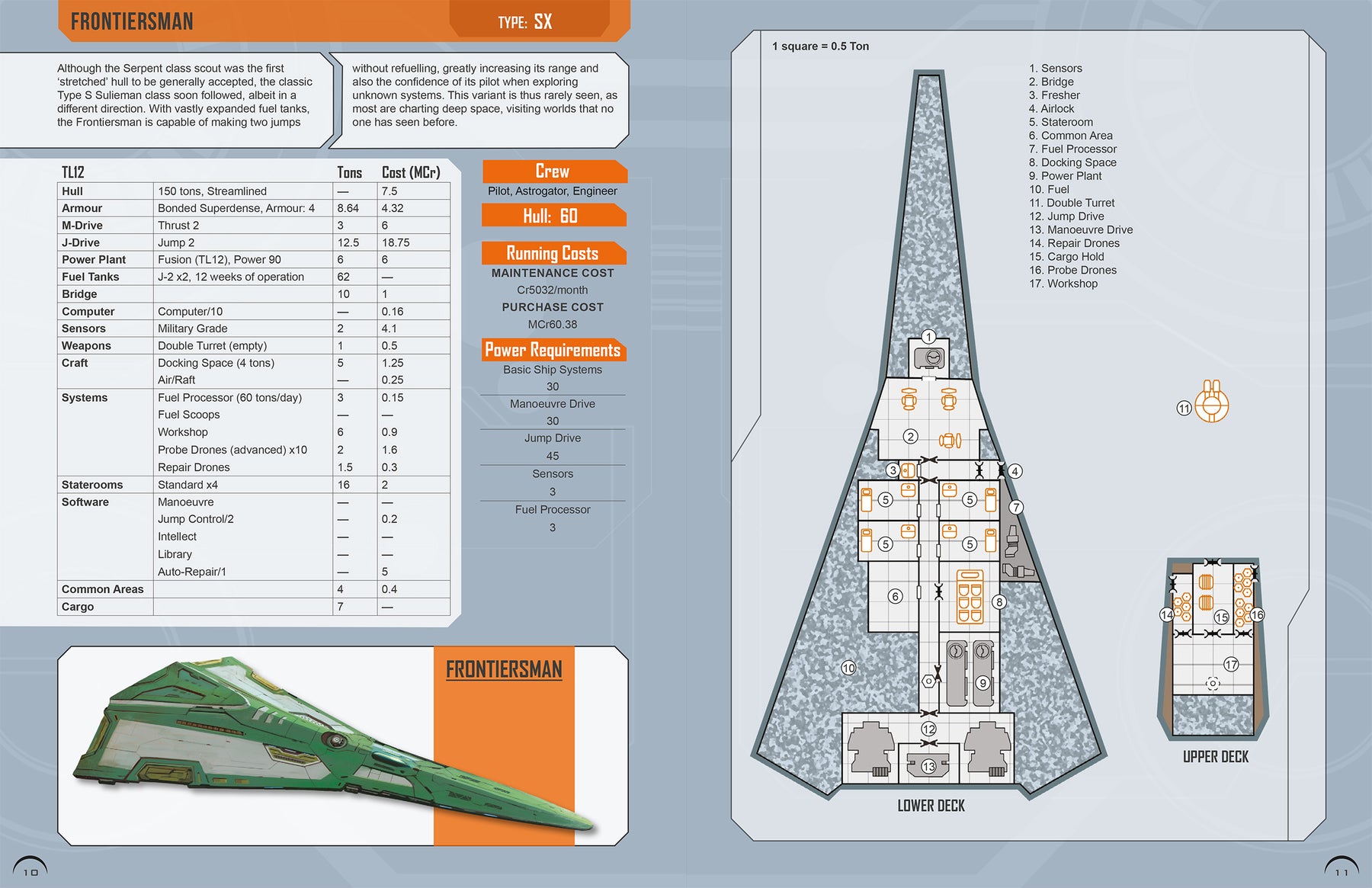 Adventure Class Ships