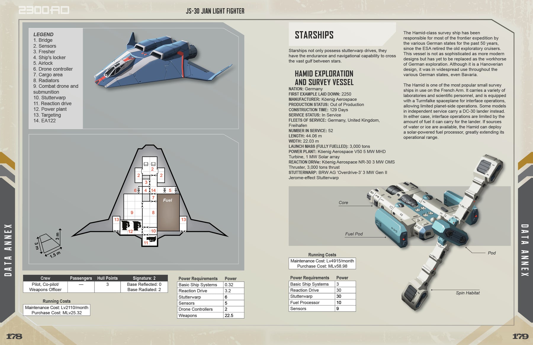 Aerospace Engineers' Handbook