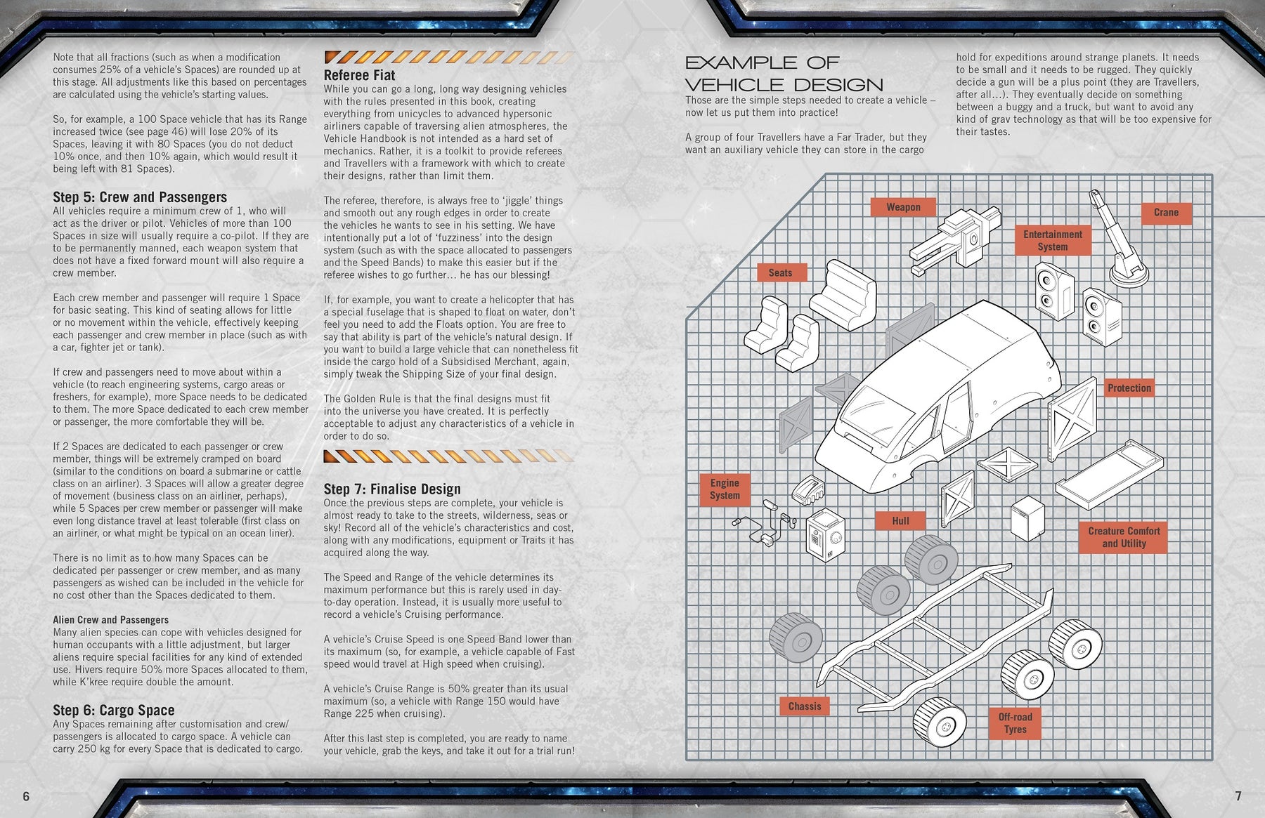 Vehicle Handbook