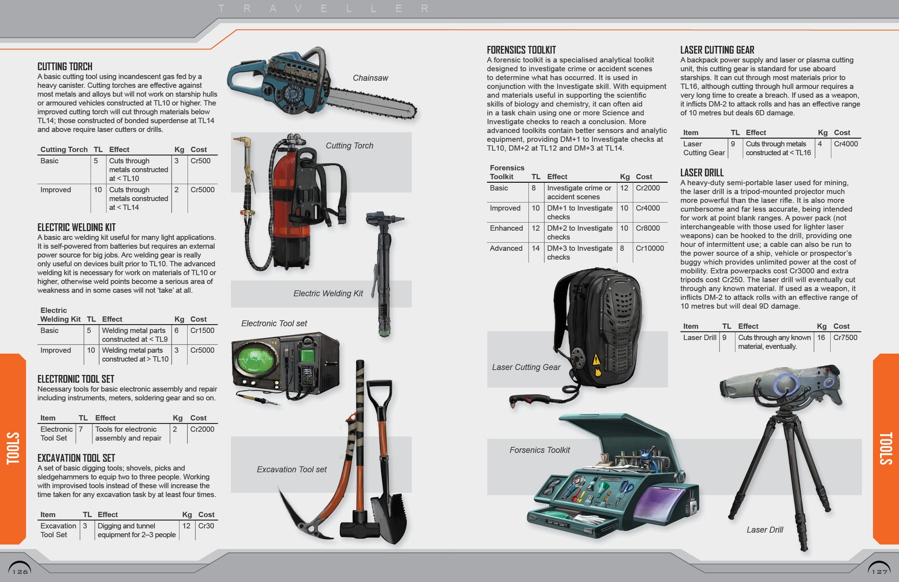 Central Supply Catalogue Update 2023 Collectors Edition