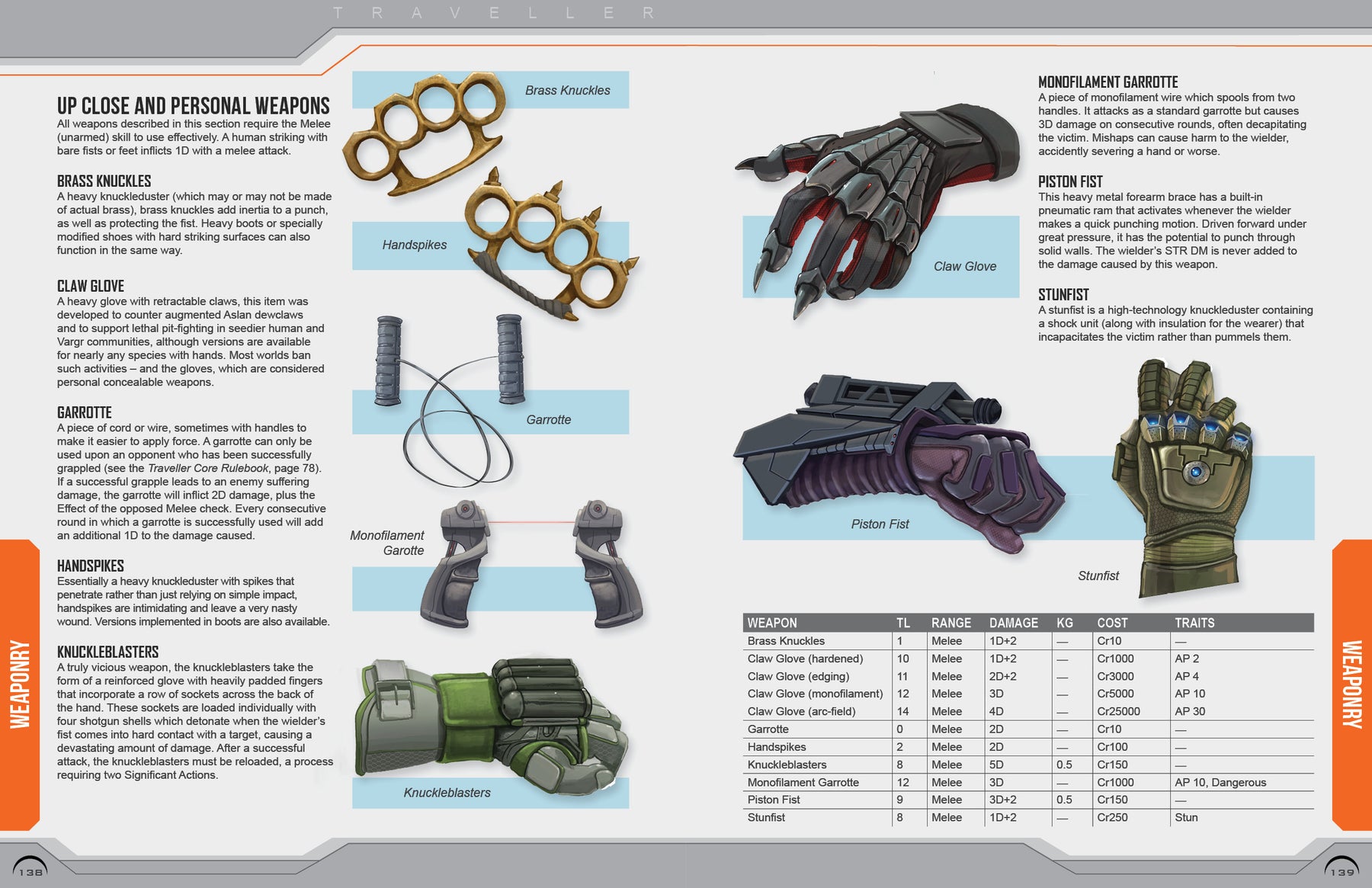 Central Supply Catalogue Update 2023 Collectors Edition