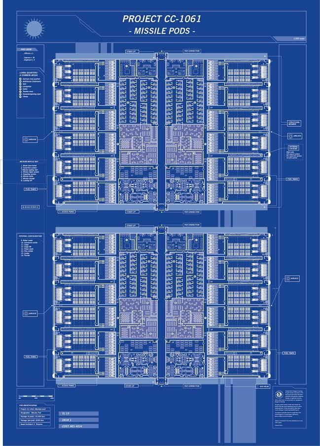 Element Class Cruisers: Shipbuilder's Blueprints