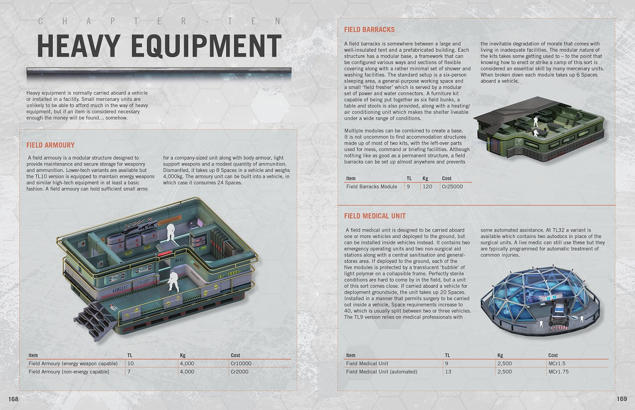 Field Catalogue