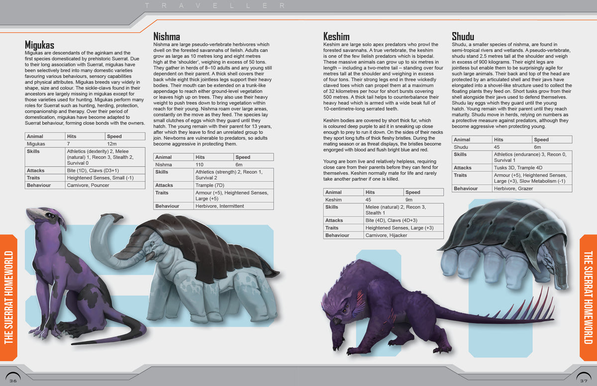 Chartbd Aliens of Charted Space Vol. 4