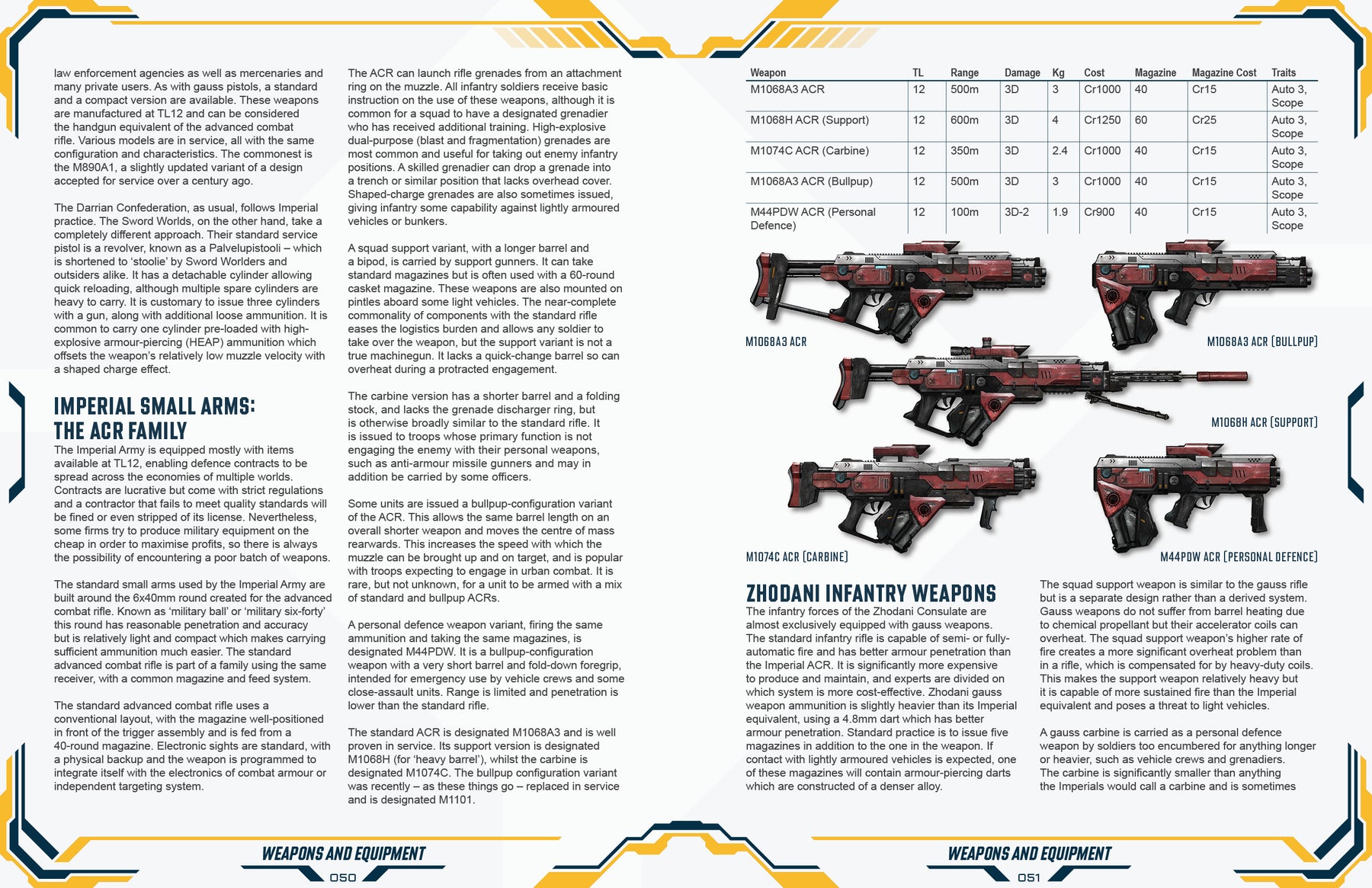 Armies of the Fifth Frontier War