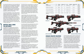 Armies of the Fifth Frontier War