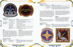 Armies of the Fifth Frontier War