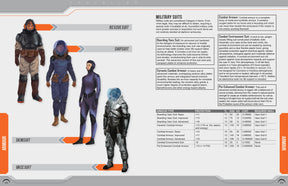 Central Supply Catalogue Update 2023