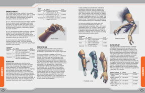 Central Supply Catalogue Update 2023