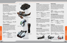 Central Supply Catalogue Update 2023
