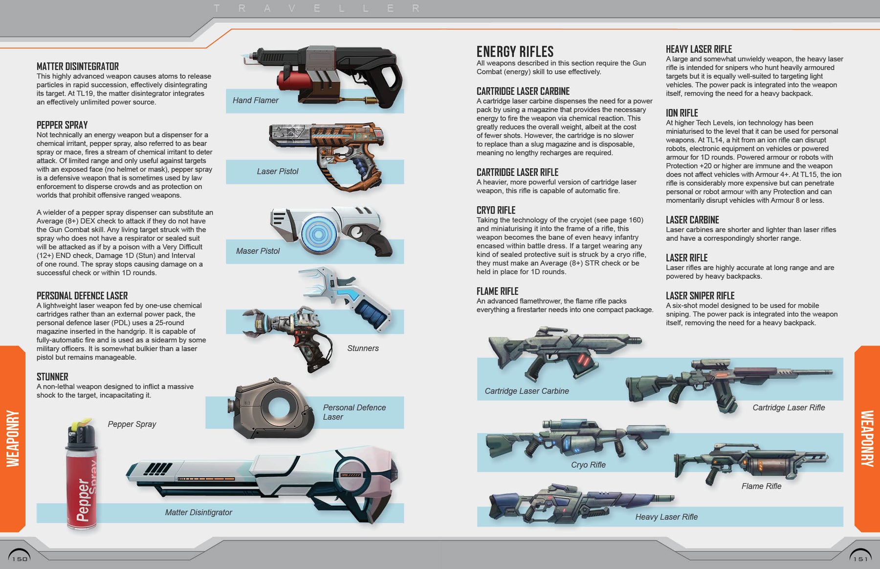 Central Supply Catalogue Update 2023