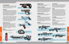 Central Supply Catalogue Update 2023