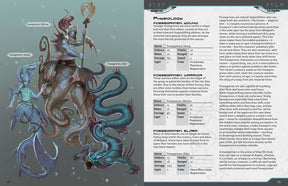 Shield Maidens Dataforge