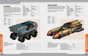 Aliens of Charted Space Vol. 1 Update 2026