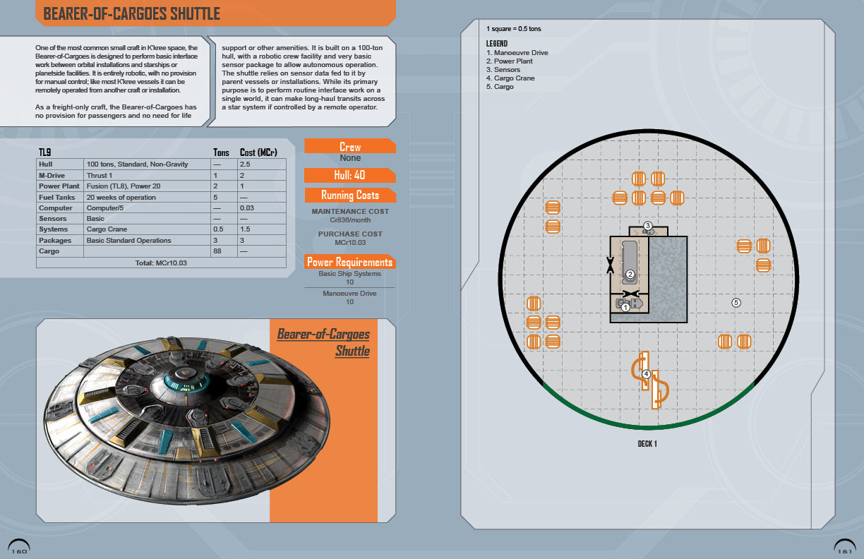 Aliens of Charted Space Vol. 1 Update 2026