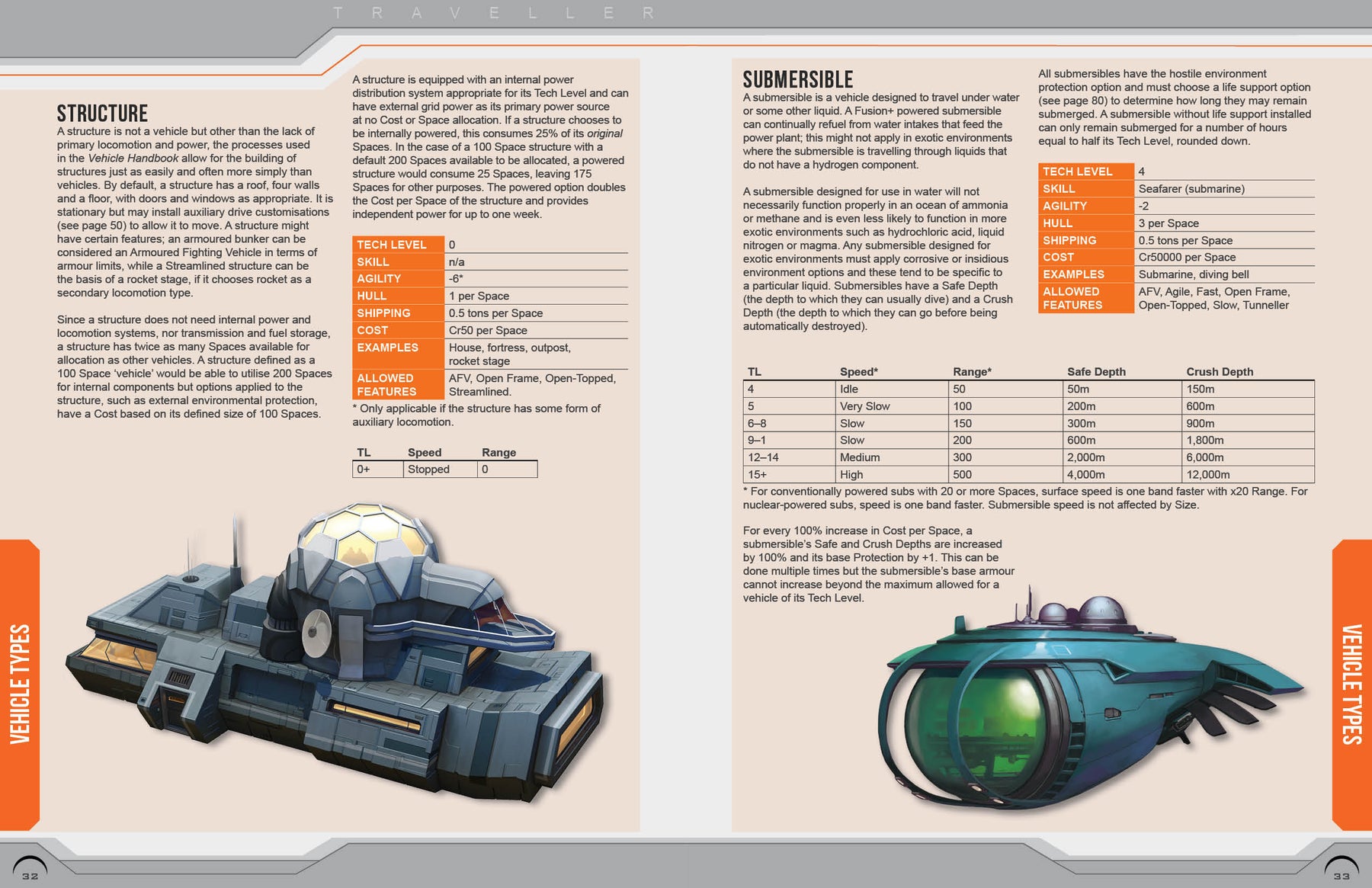 Vehicle Handbook Update 2026