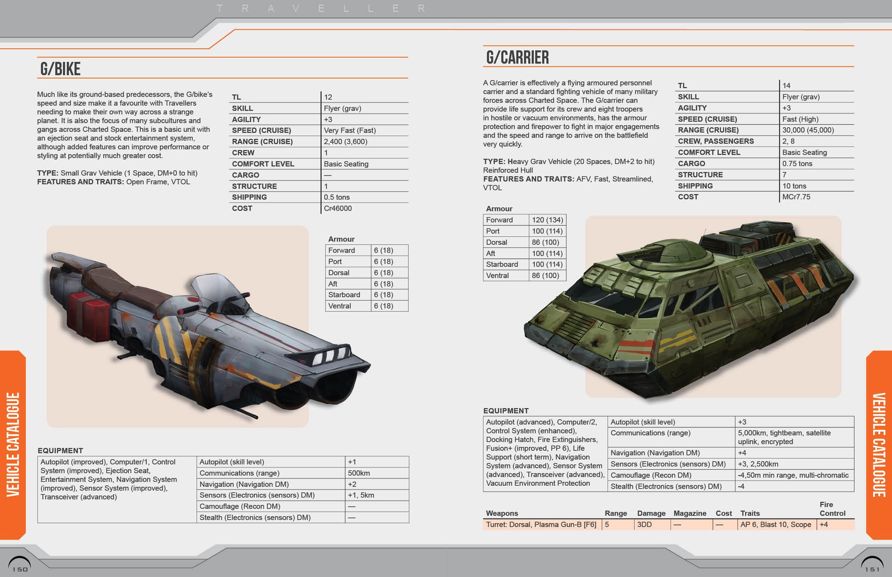 Vehicle Handbook Update 2026