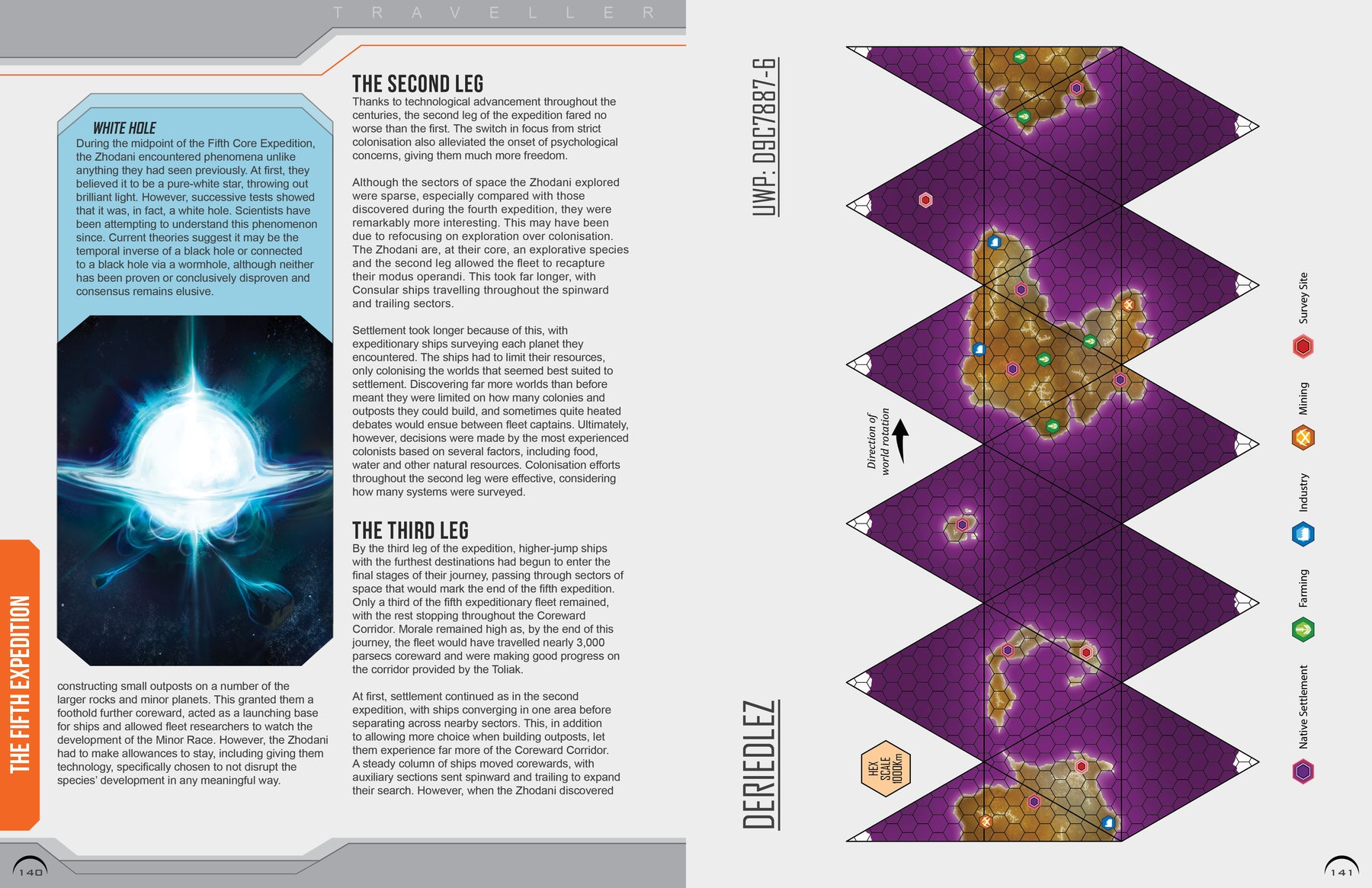 The Core Expeditions