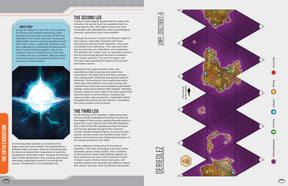 The Core Expeditions