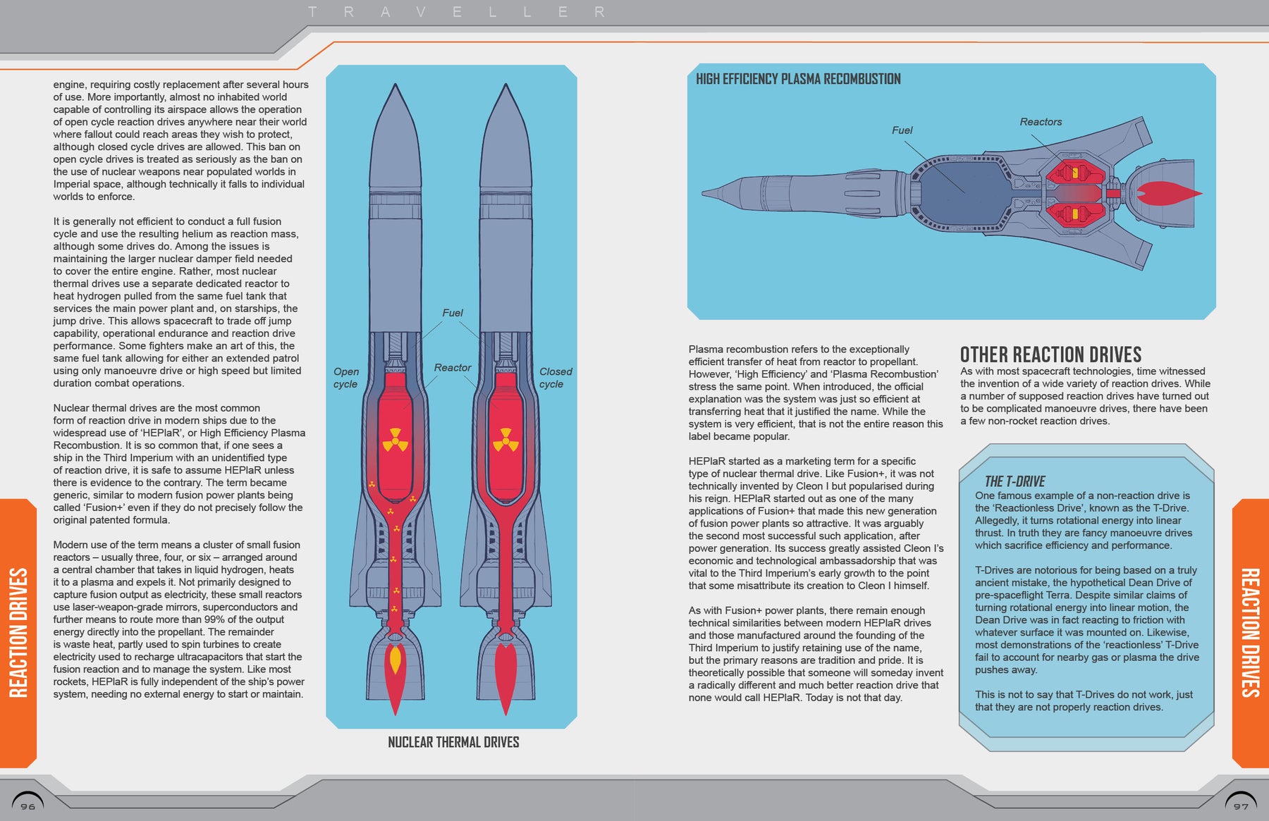 Starship Operator's Manual