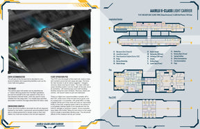 War Fleets of the Fifth Frontier War