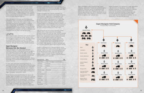 Mercenaries of Charted Space