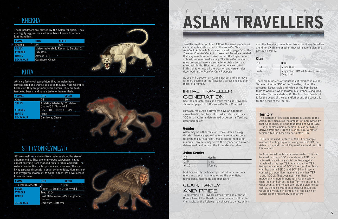 Aliens of Charted Space Vol. 1