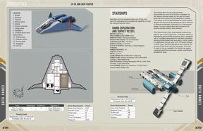 Aerospace Engineers' Handbook