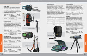 Central Supply Catalogue Update 2023