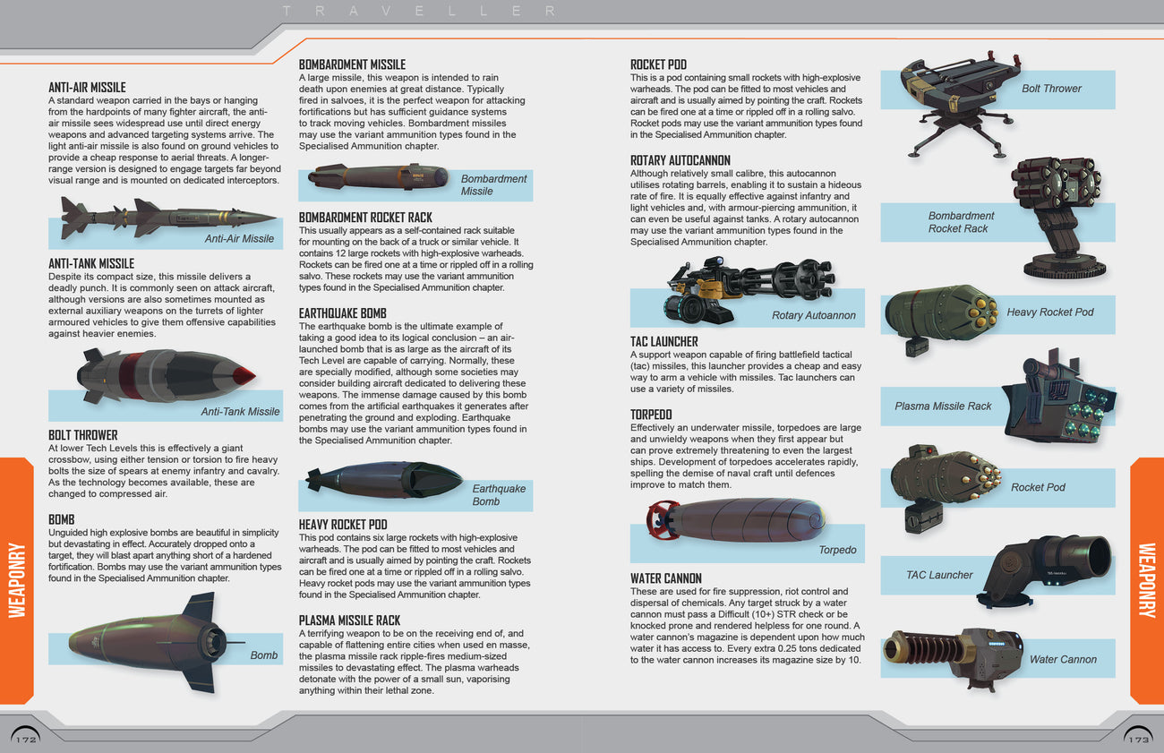 Central Supply Catalogue Update 2025 Collectors Edition
