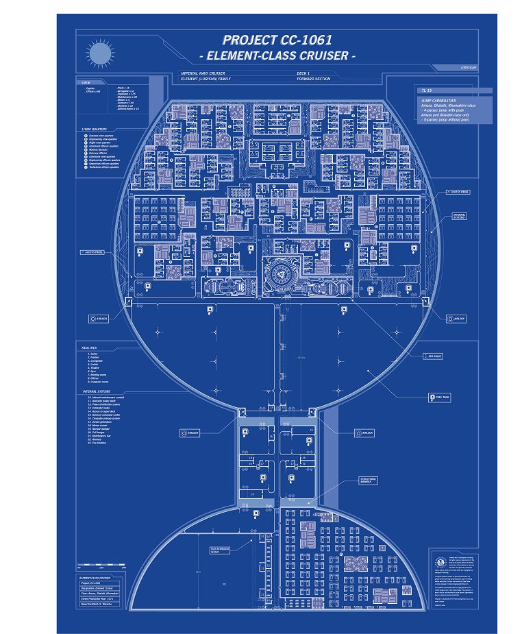 Element Class Cruisers: Shipbuilder's Blueprints